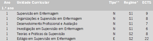 Plano de estudos.png